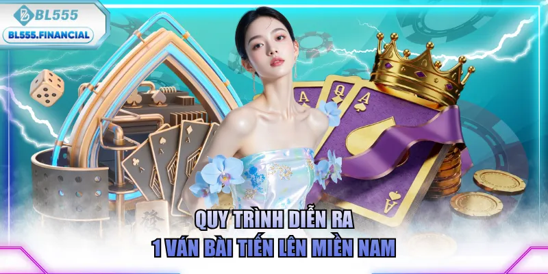 Quy trình diễn ra 1 ván bài Tiến Lên Miền Nam